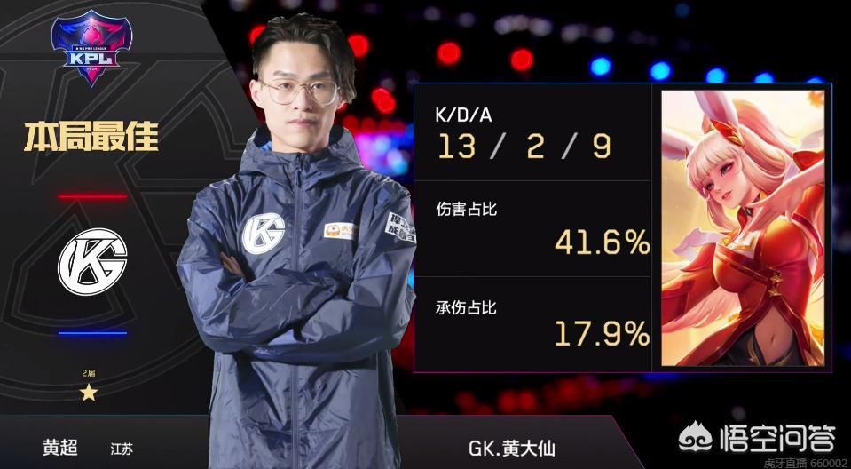 战绩上难以 战绩上难以